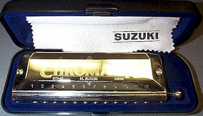 SuzukiChromatixSCX-48Big